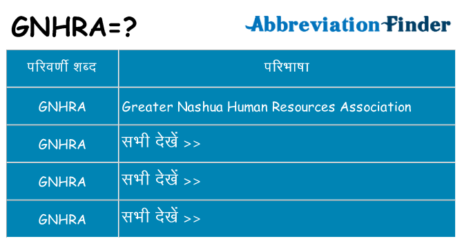 gnhra का क्या अर्थ है