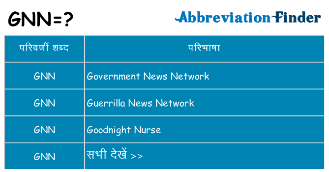 gnn का क्या अर्थ है