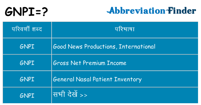 gnpi का क्या अर्थ है