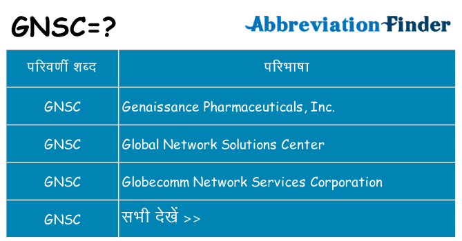 gnsc का क्या अर्थ है