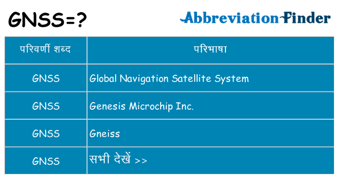 gnss का क्या अर्थ है