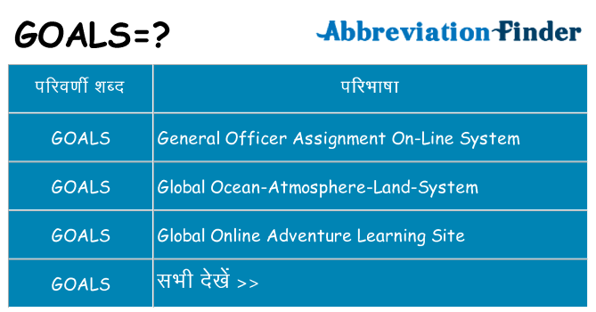 goals का क्या अर्थ है
