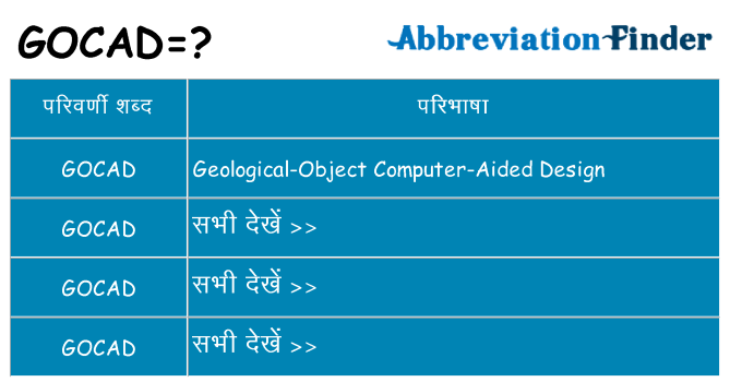 gocad का क्या अर्थ है