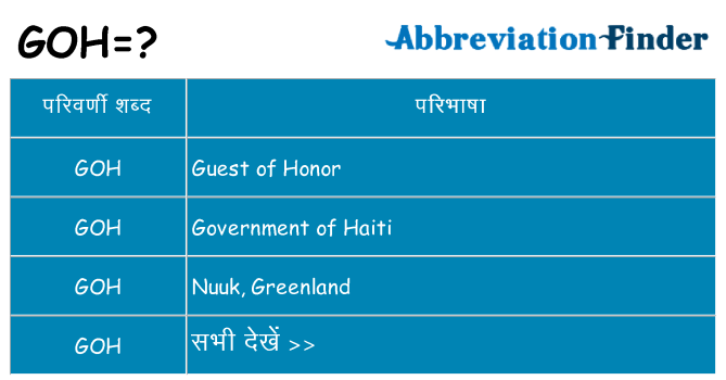 goh का क्या अर्थ है