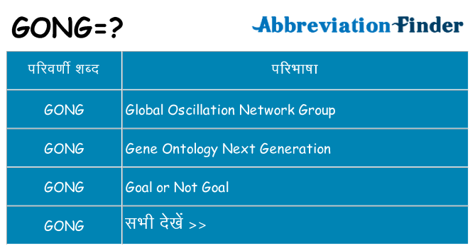 gong का क्या अर्थ है