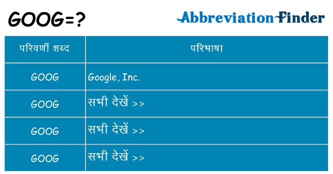 goog का क्या अर्थ है