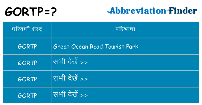 gortp का क्या अर्थ है