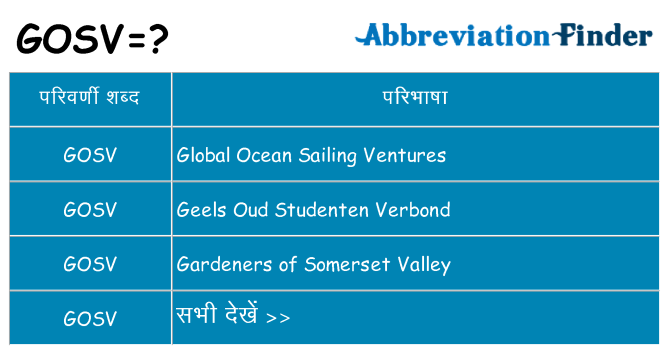 gosv का क्या अर्थ है