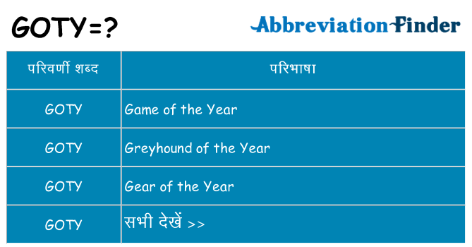 goty का क्या अर्थ है