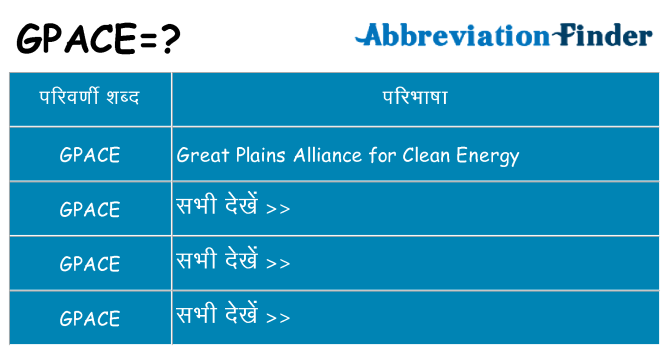 gpace का क्या अर्थ है