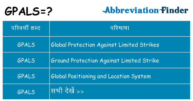 gpals का क्या अर्थ है