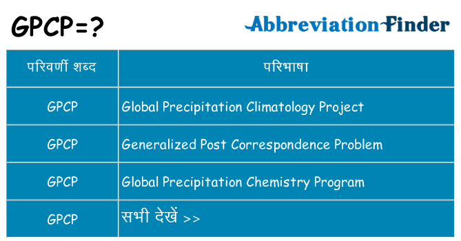 gpcp का क्या अर्थ है