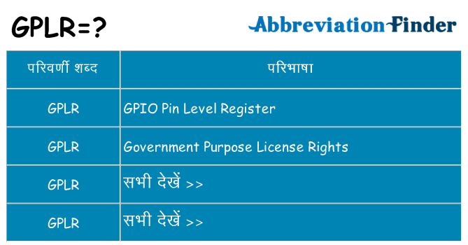 gplr का क्या अर्थ है