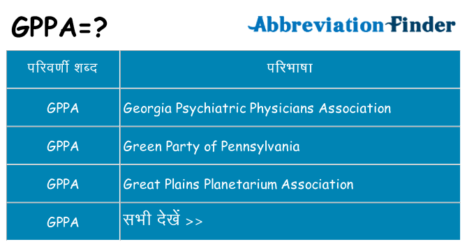 gppa का क्या अर्थ है
