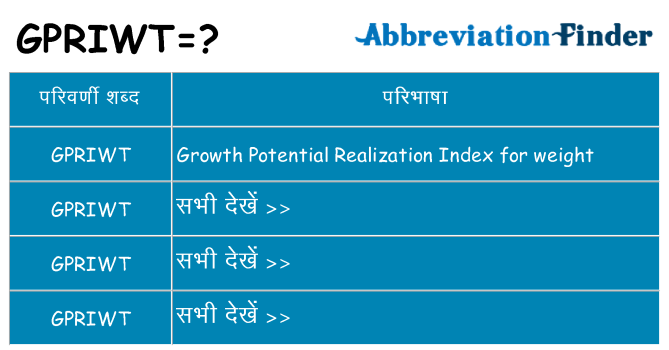 gpriwt का क्या अर्थ है