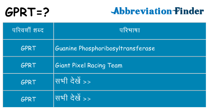 gprt का क्या अर्थ है