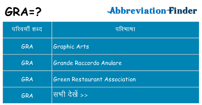 gra का क्या अर्थ है