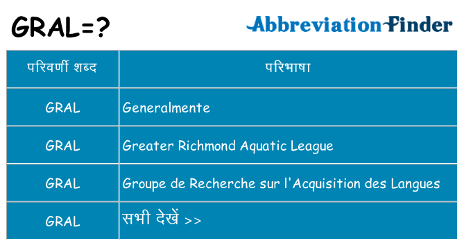 gral का क्या अर्थ है
