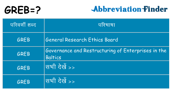 greb का क्या अर्थ है