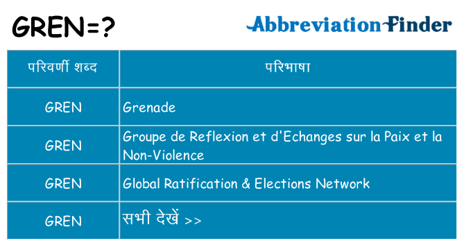 gren का क्या अर्थ है