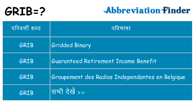 grib का क्या अर्थ है