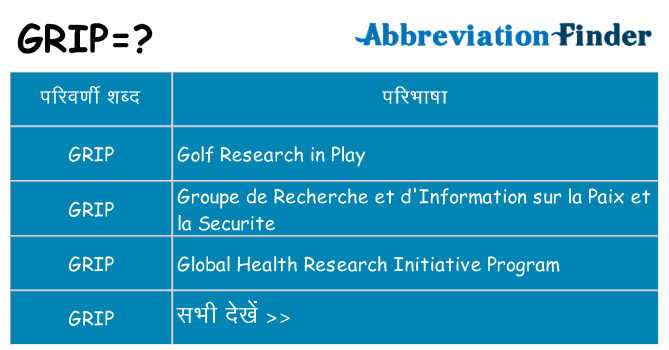 grip का क्या अर्थ है