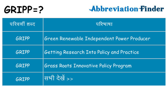 gripp का क्या अर्थ है