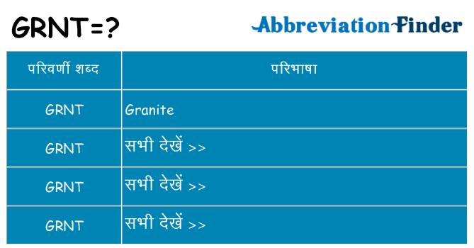 grnt का क्या अर्थ है