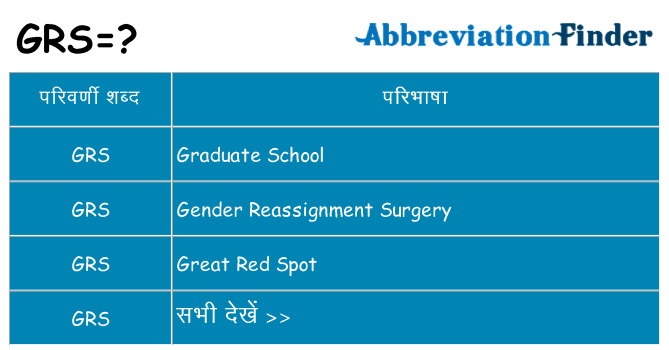 grs का क्या अर्थ है
