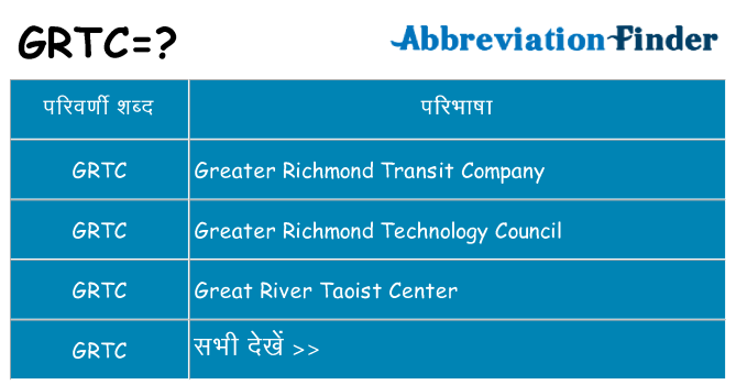 grtc का क्या अर्थ है