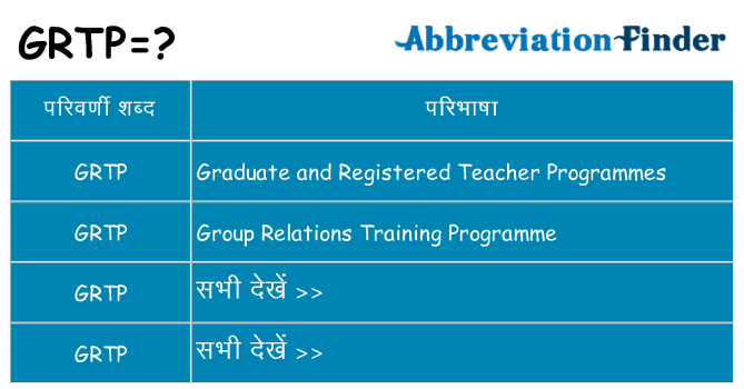 grtp का क्या अर्थ है