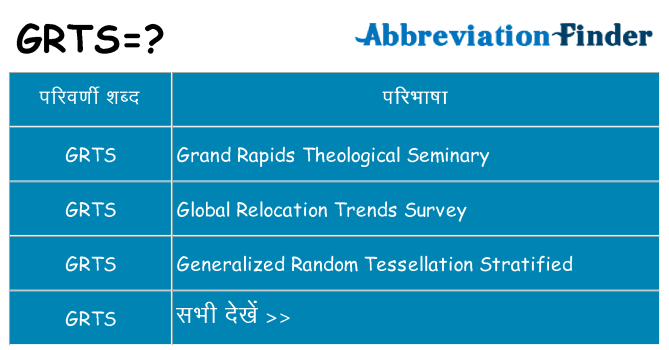 grts का क्या अर्थ है
