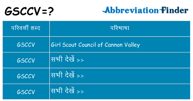 gsccv का क्या अर्थ है