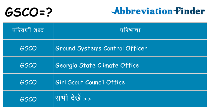 gsco का क्या अर्थ है