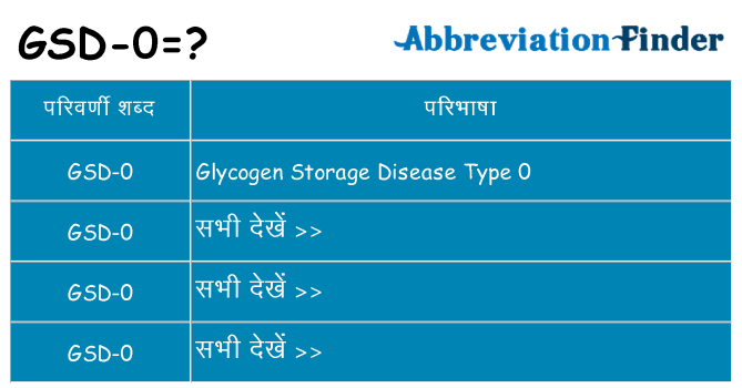 gsd-0 का क्या अर्थ है