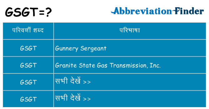 gsgt का क्या अर्थ है