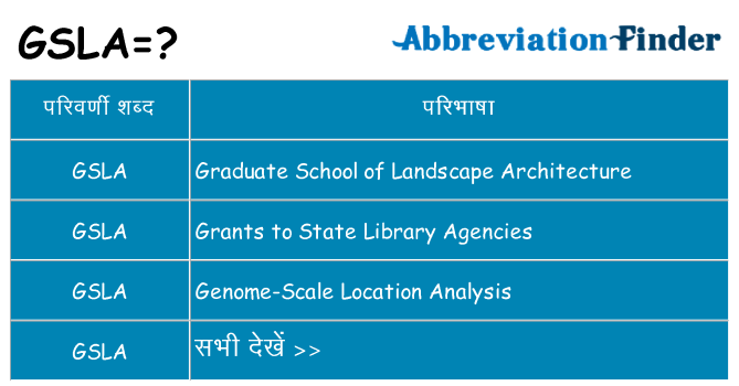 gsla का क्या अर्थ है
