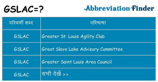 gslac का क्या अर्थ है