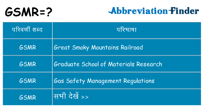 gsmr का क्या अर्थ है
