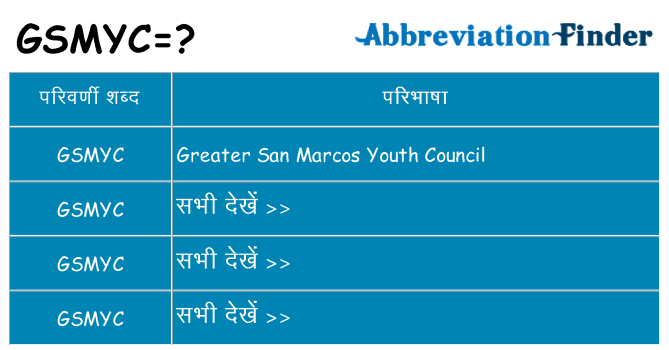 gsmyc का क्या अर्थ है