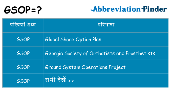 gsop का क्या अर्थ है
