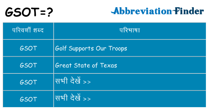 gsot का क्या अर्थ है
