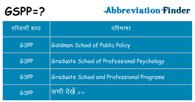 gspp का क्या अर्थ है
