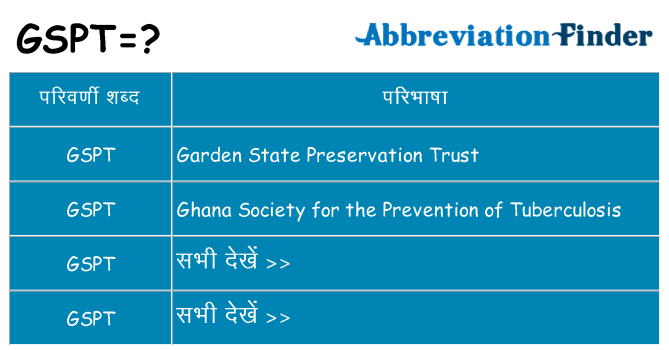 gspt का क्या अर्थ है