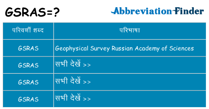 gsras का क्या अर्थ है