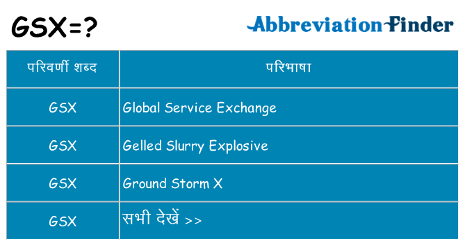 gsx का क्या अर्थ है
