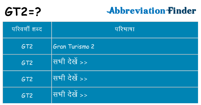 gt2 का क्या अर्थ है