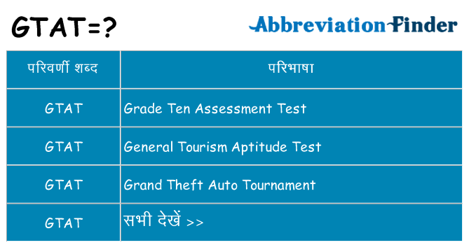 gtat का क्या अर्थ है