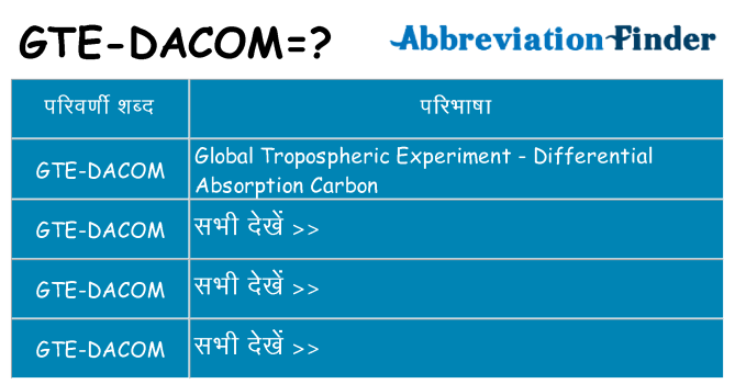 gte-dacom का क्या अर्थ है