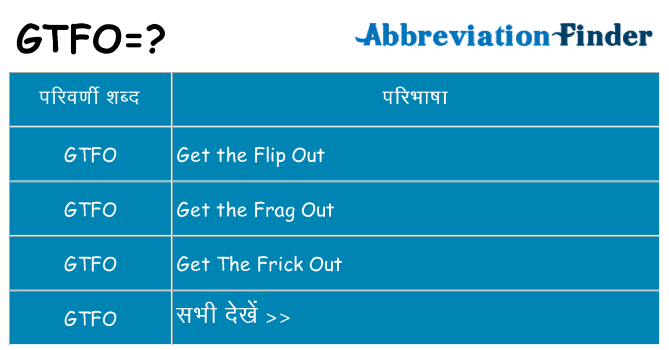 gtfo का क्या अर्थ है